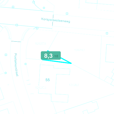 Mobiscore