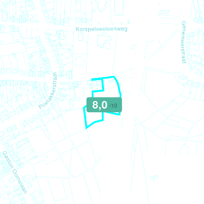 Mobiscore