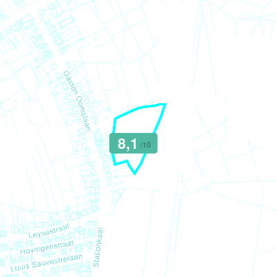 Mobiscore