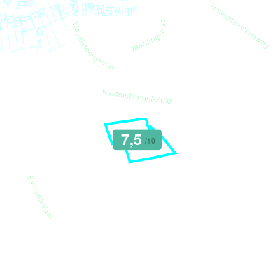 Mobiscore