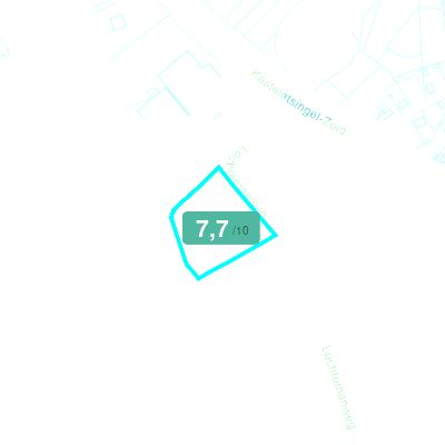 Mobiscore