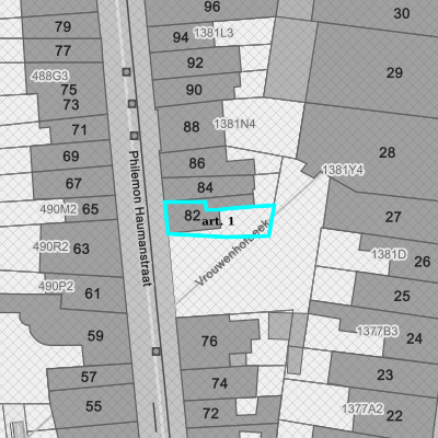 Ruimtelijke uitvoeringsplannen (RUP)