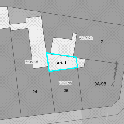 Ruimtelijke uitvoeringsplannen (RUP)
