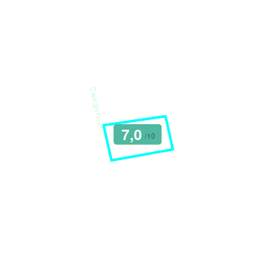 Mobiscore