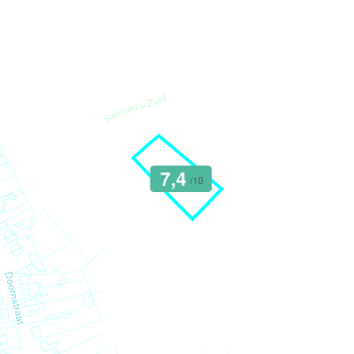 Mobiscore