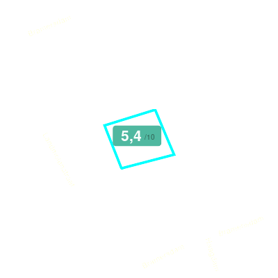 Mobiscore