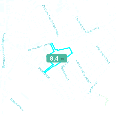 Mobiscore