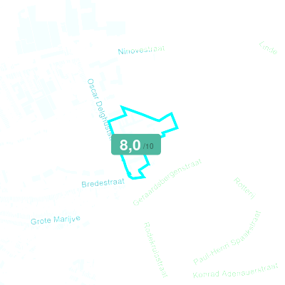 Mobiscore
