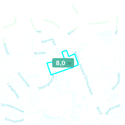 Mobiscore