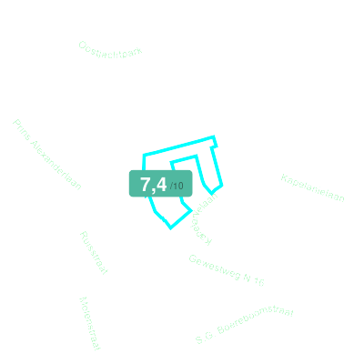 Mobiscore