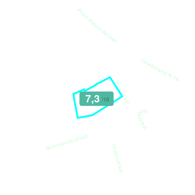 Mobiscore
