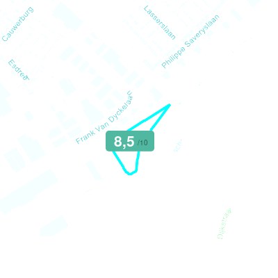 Mobiscore