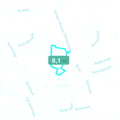 Mobiscore