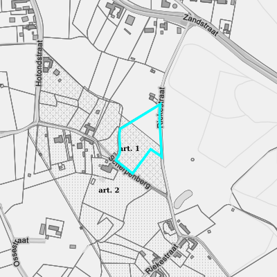 Ruimtelijke uitvoeringsplannen (RUP)