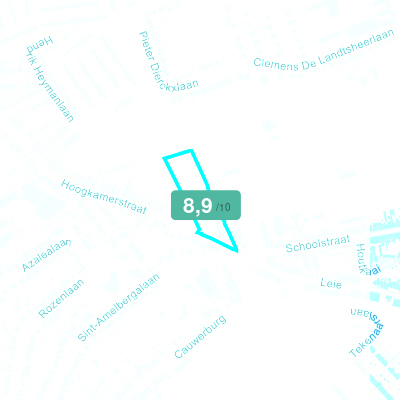 Mobiscore