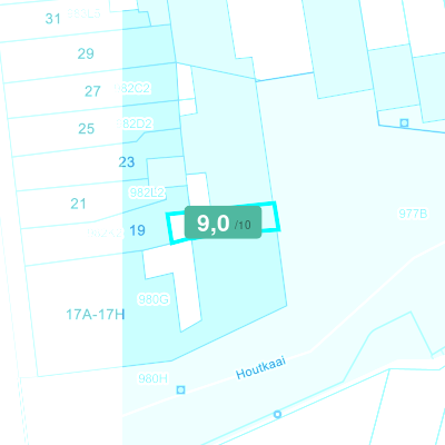 Mobiscore