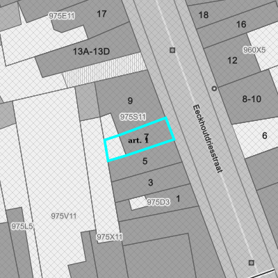 Ruimtelijke uitvoeringsplannen (RUP)