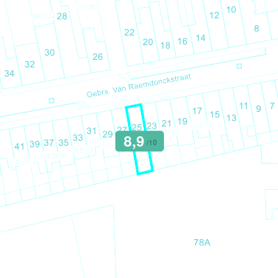 Mobiscore