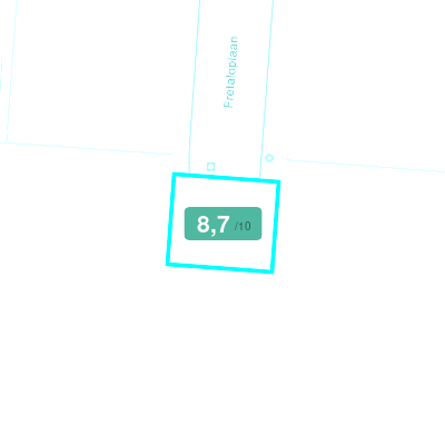 Mobiscore