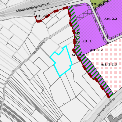 Ruimtelijke uitvoeringsplannen (RUP)