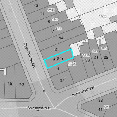 Ruimtelijke uitvoeringsplannen (RUP)