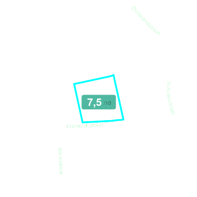 Mobiscore
