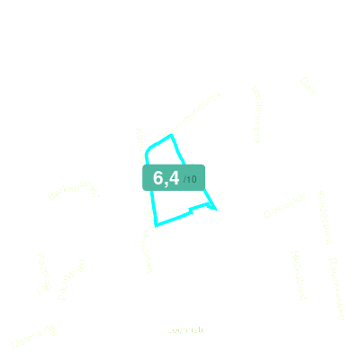 Mobiscore