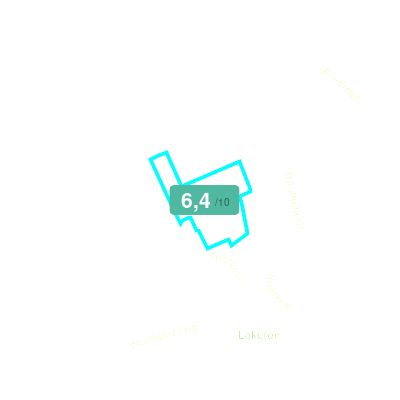 Mobiscore