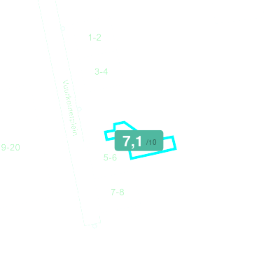 Mobiscore