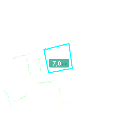 Mobiscore