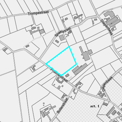 Ruimtelijke uitvoeringsplannen (RUP)