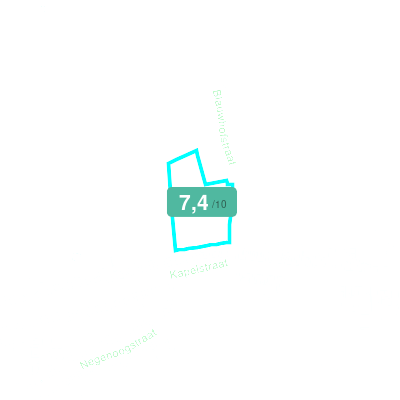 Mobiscore