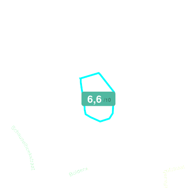 Mobiscore