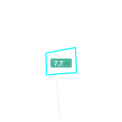Mobiscore