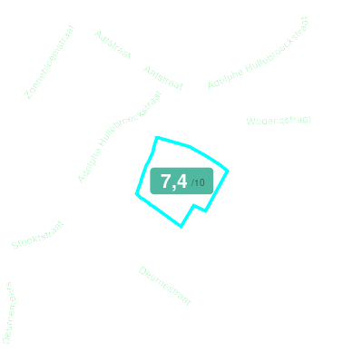 Mobiscore
