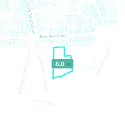 Mobiscore