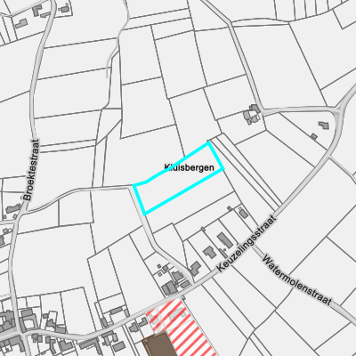 Bodemonderzoeken