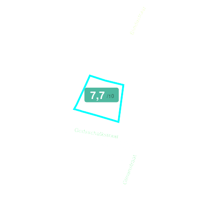Mobiscore