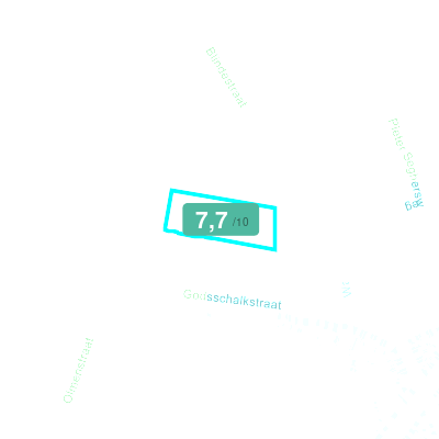 Mobiscore