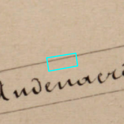 Algemeen Bodemgebruik (ABW)