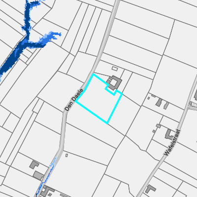 Overstromingsgevoelig (pluviaal)