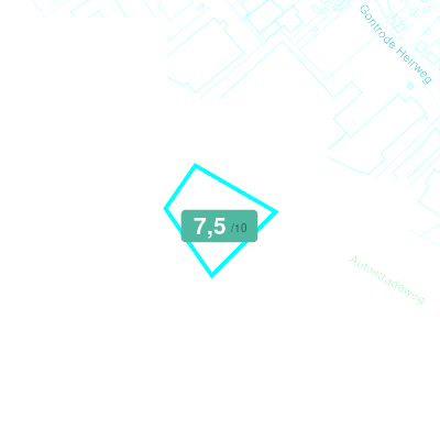 Mobiscore