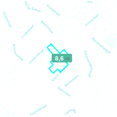 Mobiscore