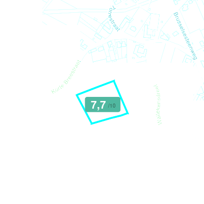 Mobiscore
