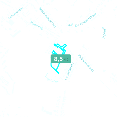 Mobiscore