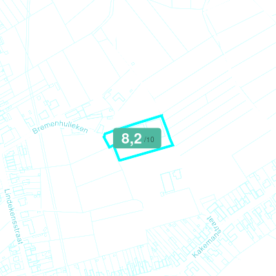 Mobiscore