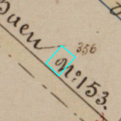 Algemeen Bodemgebruik (ABW)