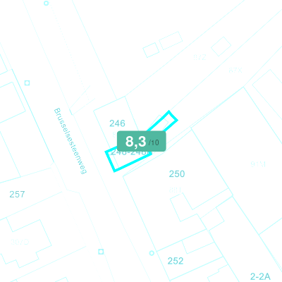 Mobiscore