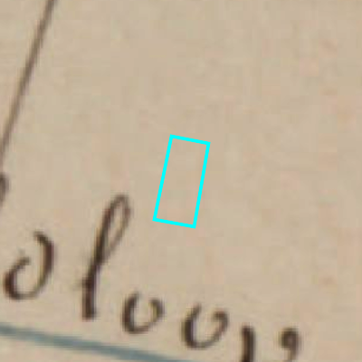 Algemeen Bodemgebruik (ABW)