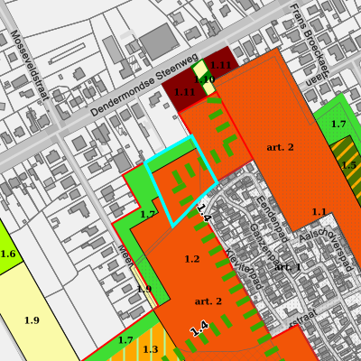 Ruimtelijke uitvoeringsplannen (RUP)